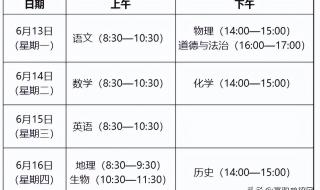 潍坊市中考成绩查询