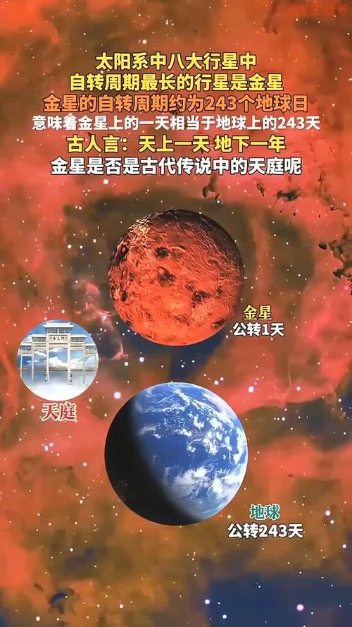金星逆自转的碰撞假说（金星 反转）