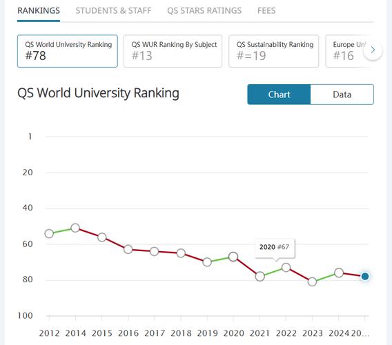 英国就业市场降温 失业率创疫情以来最高