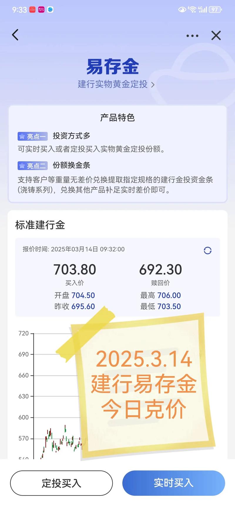 银行收紧淘金路!建行黄金积存业务调整 多家银行门槛提至千元