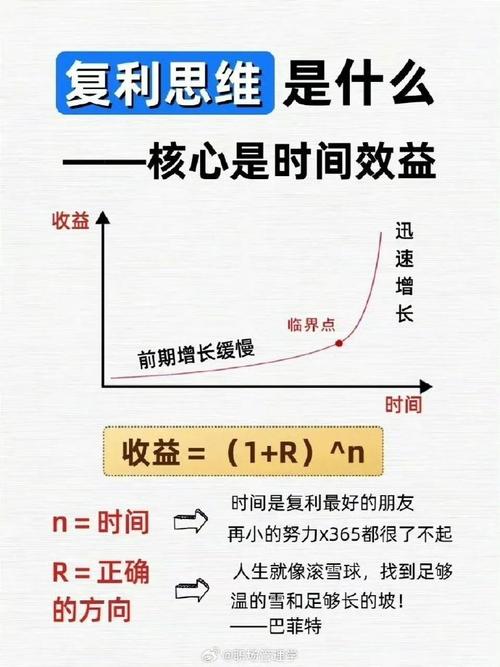 职场复利：那些看似微小的优势如何累积成巨大成功（复利的经典案例）