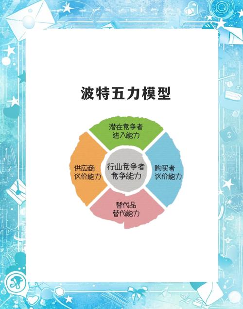 体验差异化：在功能同质化竞争中创造价值（体验化是什么意思）