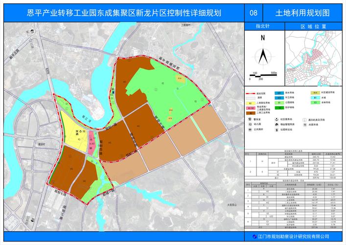 道恩股份出让子公司控制权 优化产业布局