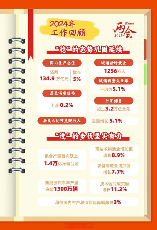 全民基本收入:应对自动化浪潮的社会方案(中国全民基本收入政策)