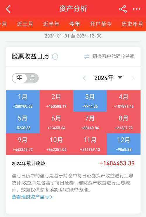 前三季度证券公司承销科技创新债券7051.8亿元 同比增长57.77%