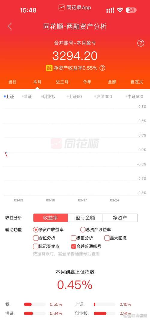 越跌越买？超700亿资金，借道ETF逆势加仓