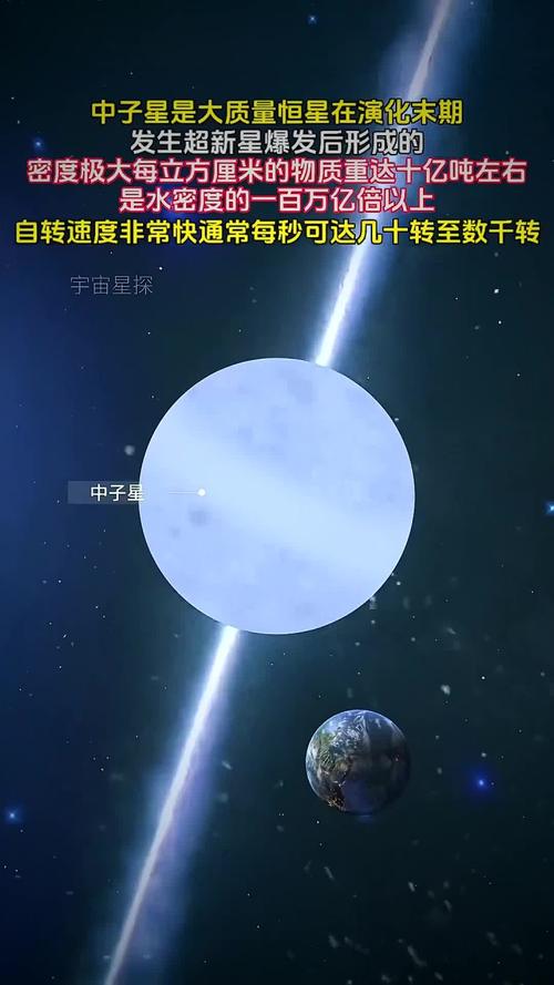 中子星密度与珠穆朗峰的质量等价（中子星的密度是怎样算出来的）
