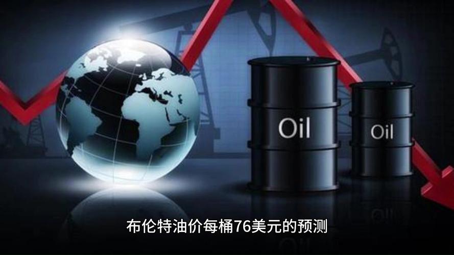 乌克兰和谈持续推进，供应预期向好致油价下跌