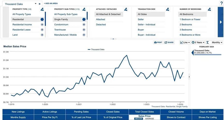 美国11月MNI芝加哥商业景气指数跌至36.3 低于预期值43.6
