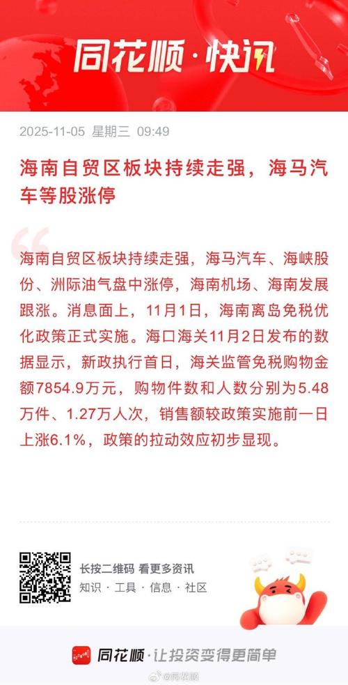 海南自贸概念再度走强 海南瑞泽涨停