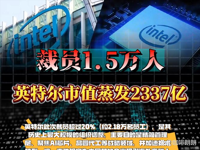 观点综述：欧央行行长称利率处于合理水平 英特尔或向苹果供应处理器