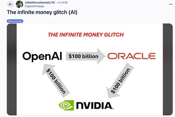 英伟达向芯片设计软件提供商新思科技投资20亿美元