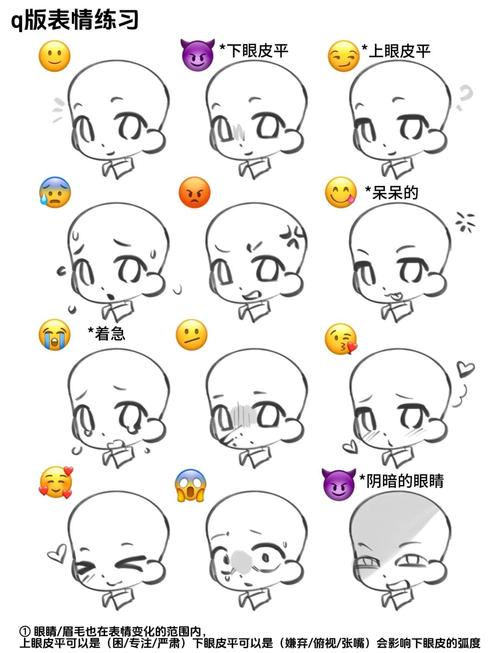 表情包文化：图像化交流的情感表达（表情包图片 画法）
