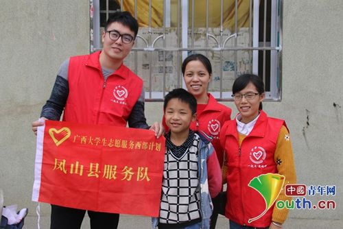 希望工程学:在悲观世界中构建可行的乐观主义(希望工程的例子)