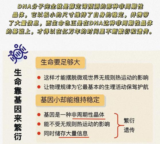 生物公民：基因编辑时代的身份与权利（生物公约）