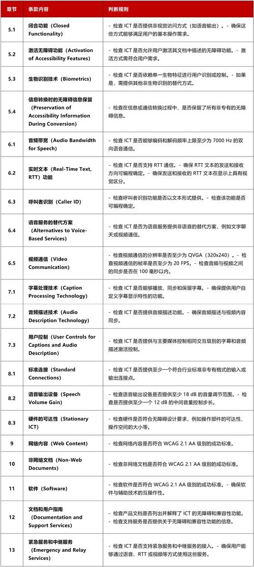 欧洲议会:拟更新欧盟关于企业可持续性报告及尽职调查要求的规则