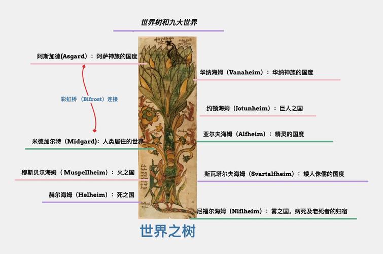 拜占庭希腊火的配方保密体系（古希腊 拜占庭）