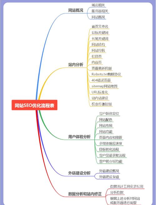 生活黑客：用系统化思维优化日常流程（生活黑客系统化生存及其反对者）