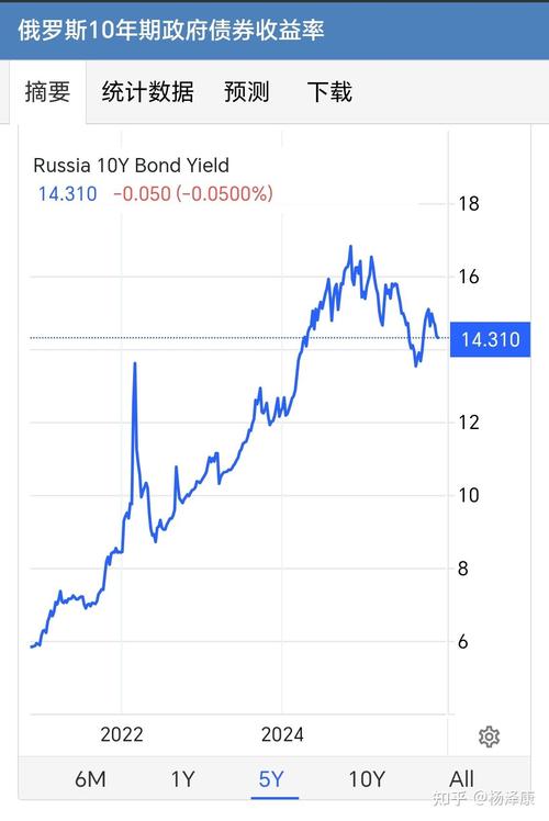 日本20年期国债标售的投标倍数创2020年以来最高