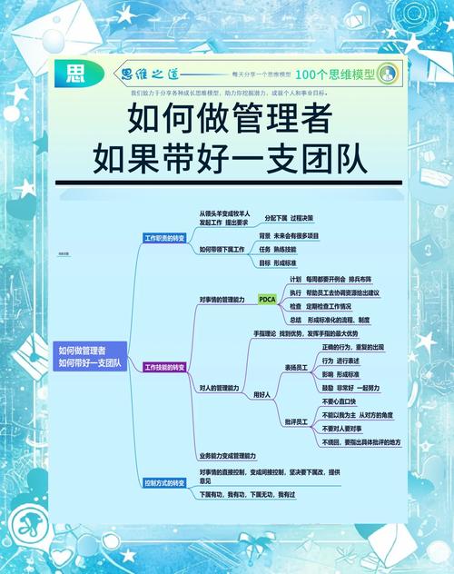 远程团队管理：如何跨越时区的高效协作（跨域远程桌面）