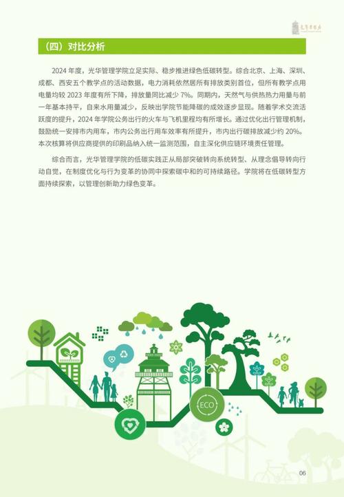 碳足迹计算：个人如何参与气候行动（碳足迹分析概念方法实施与案例研究）