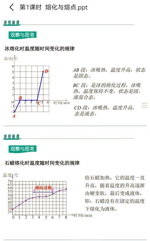 玻璃态转变温度的凝固点（玻璃态转变温度的凝固点是多少）