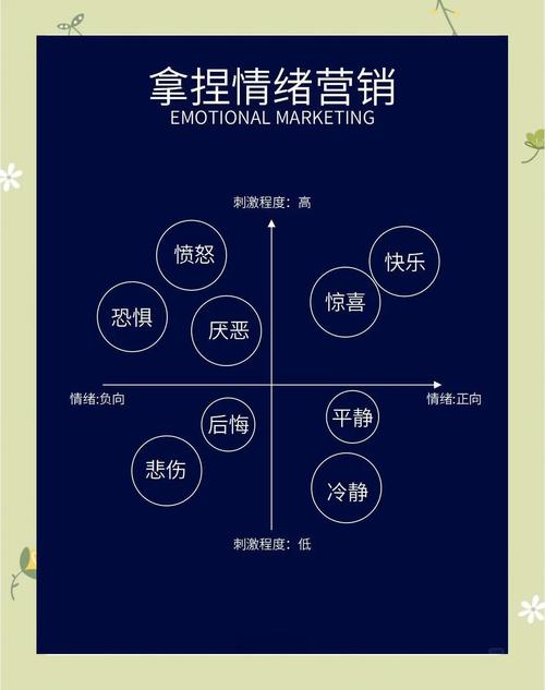 网络流行语：社会情绪的镜像与传播（社会情绪包括什么）