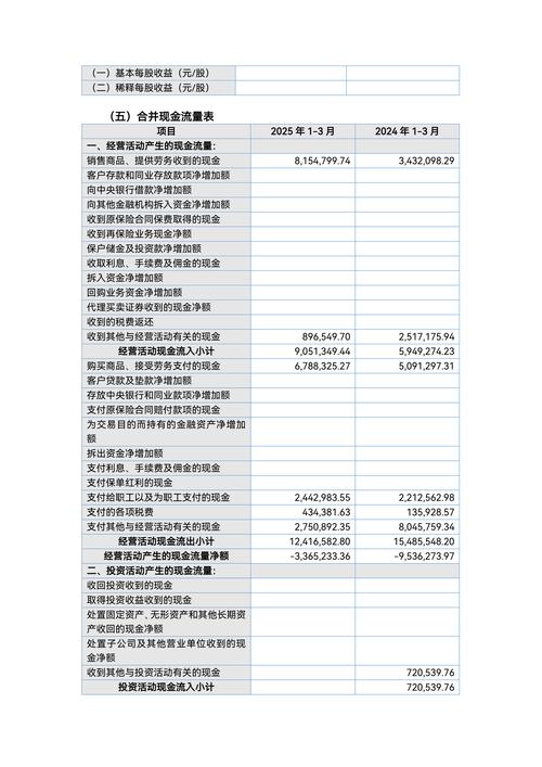 景嘉微：2025年7月份至9月份公司产品销售收入增加且前期推进的部分项目已顺利验收