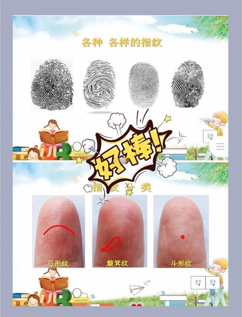 指纹在湿润表面更清晰的物理学原理（指纹留在物体表面能保留多久）