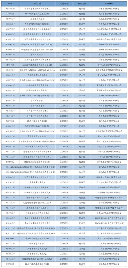 342股获融资买入超亿元，新易盛获买入33.34亿元居首