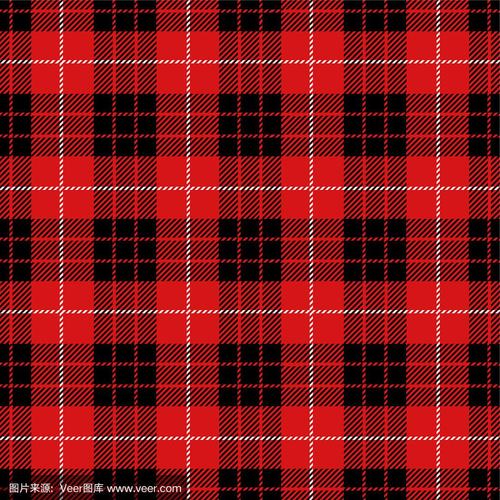 苏格兰格子纹的氏族编码系统（苏格兰格子图案代表哪些家族）
