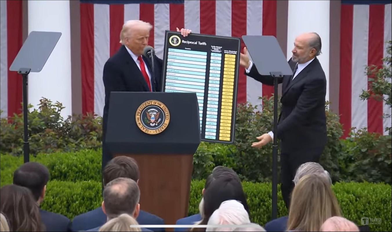 美国商务部长卢特尼克称年底前还将公布更多药品定价协议