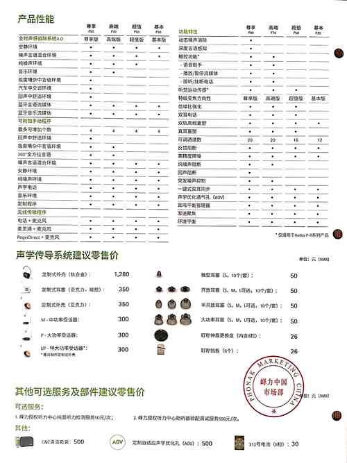 万东医疗“无液氦超导磁共振系统”项目入选国家推广应用目录