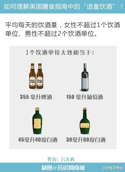 美国人饮酒量与消费支出双降，美国白酒酿造商深陷破产潮
