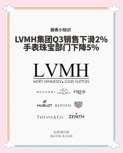 奢侈品工艺质量问题报告增多