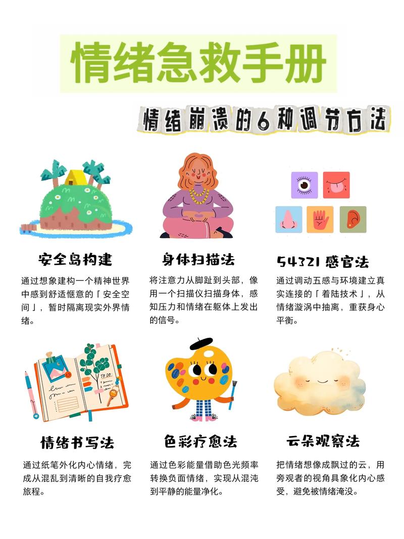情绪管理：如何从“应激反应”到“理性应对”的简单介绍