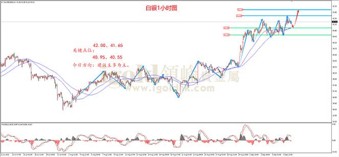 银价2025年累计升幅近1.5倍，创有史以来最大年度升幅