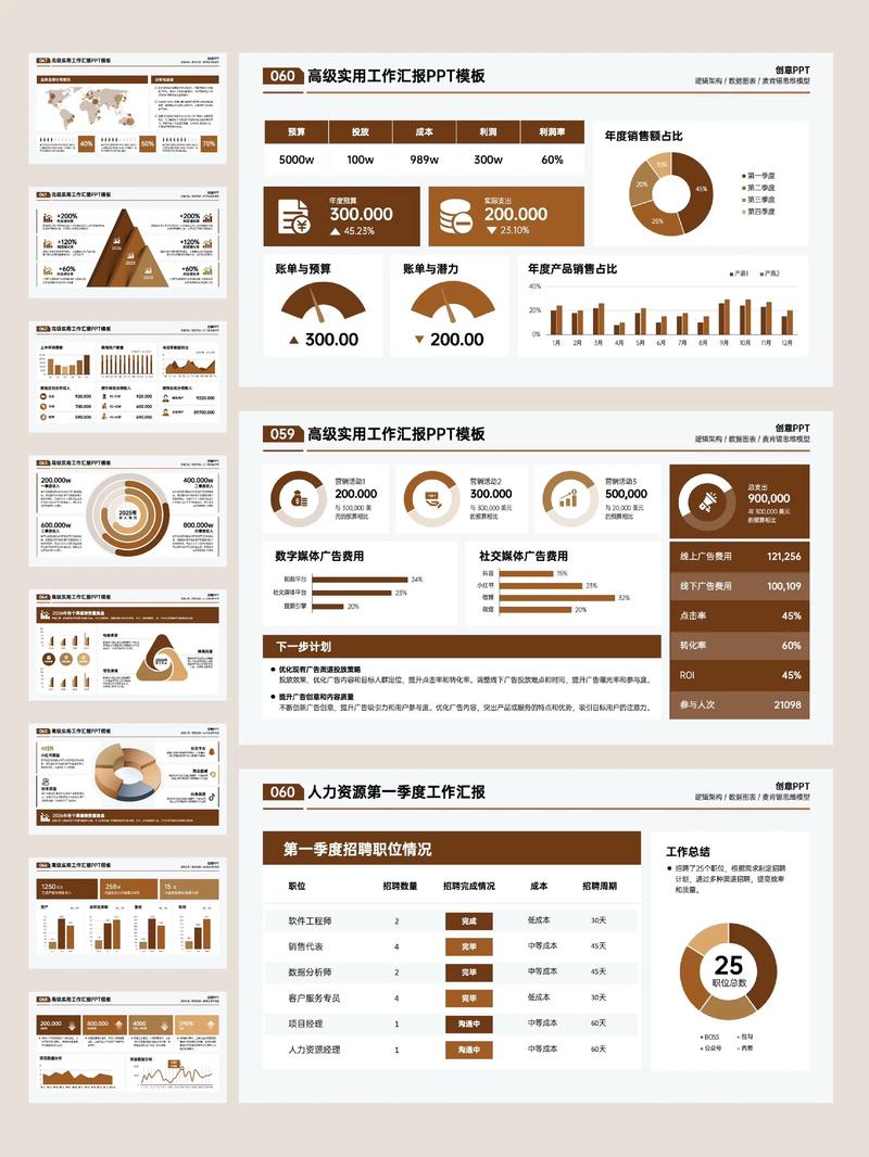 向上汇报:把工作成果转化为职业资本(推进工作成果转化)