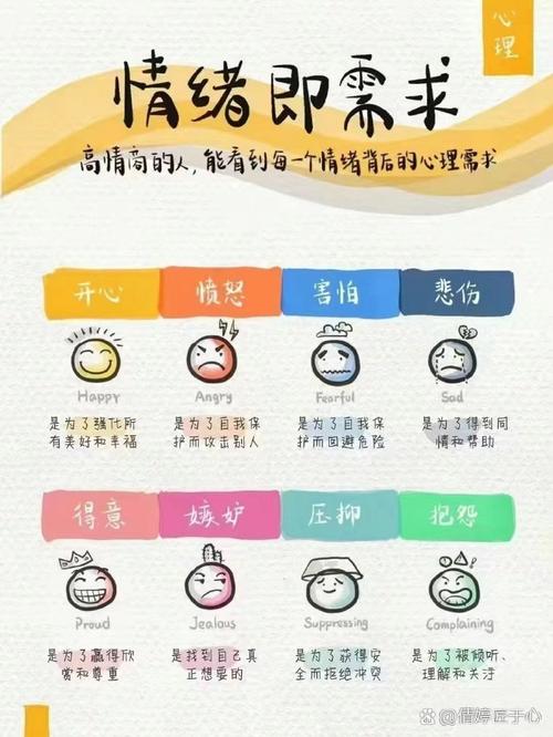 焦虑的礼物：重新解读这种普遍情绪的价值（心理学中焦虑情绪的表现是什么）