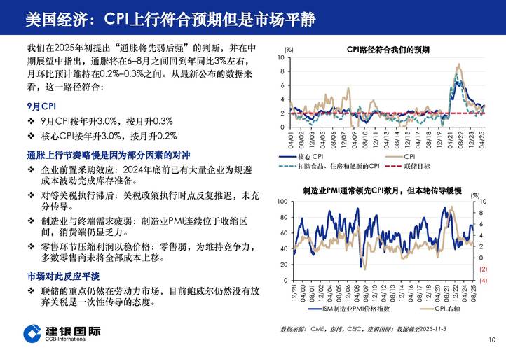 诺德基金周建胜 | 破局与布局：2026年AI产业投资展望