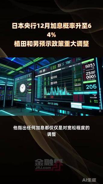 植田和男开年首秀：只要物价达标，日本央行将继续加息！