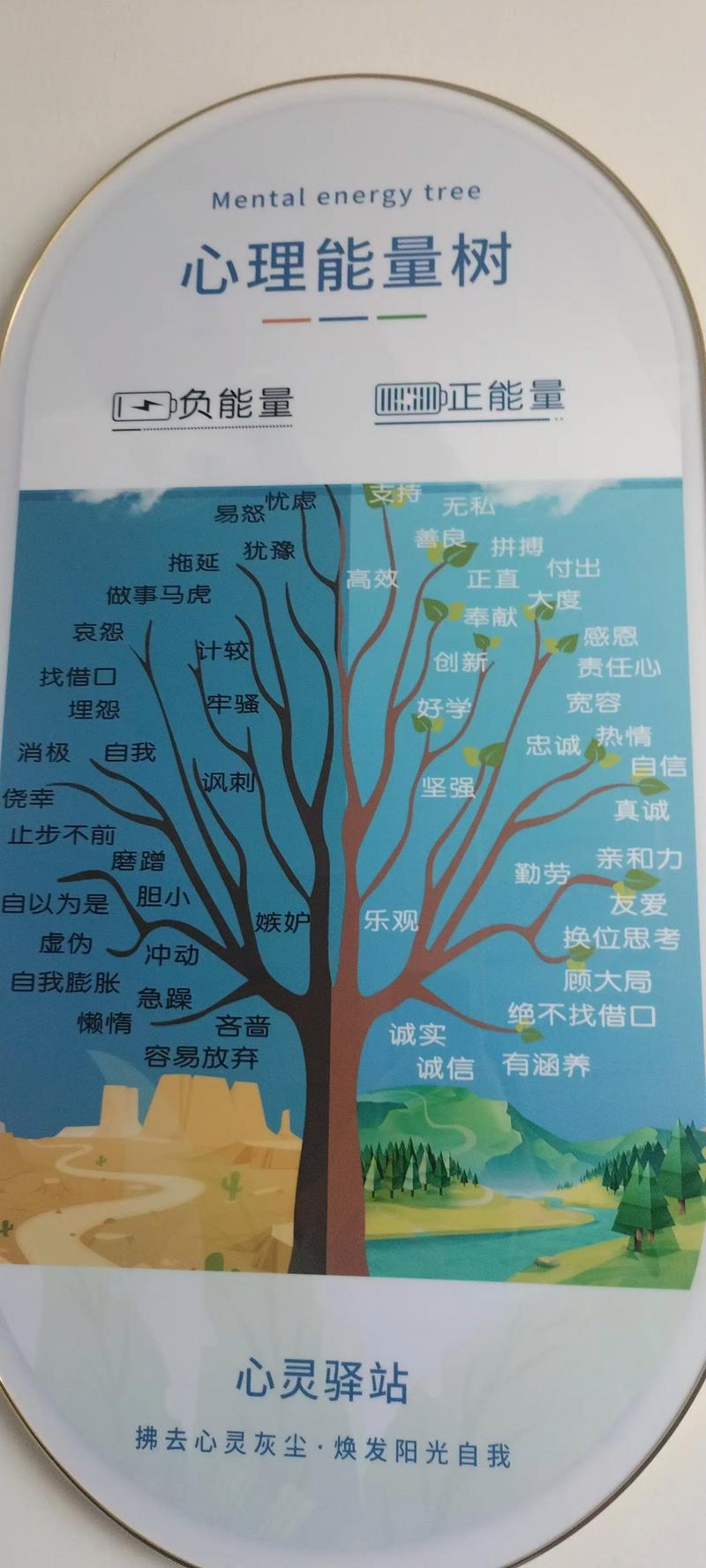 心理弹性：从创伤中恢复并成长的秘密（心理弹性的重要性）