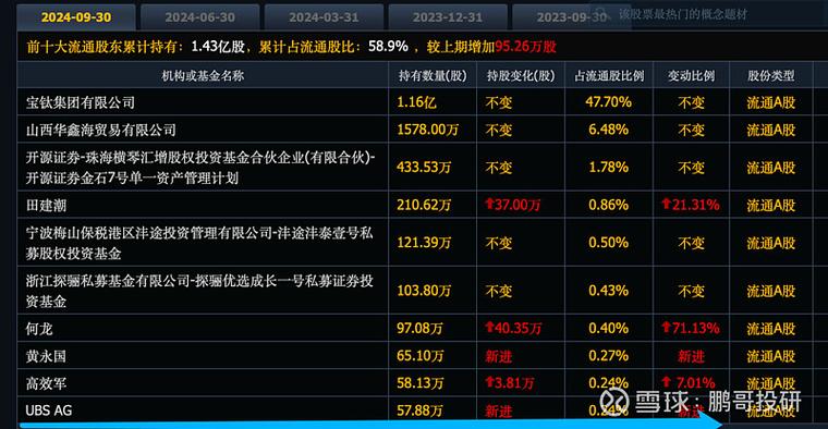 标普预计2040年全球铜需求增长50%,达到每年4200万吨