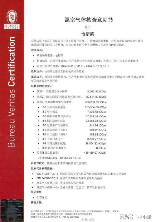 可再生燃料生产商怡斯莱据悉为香港IPO计划选定银行