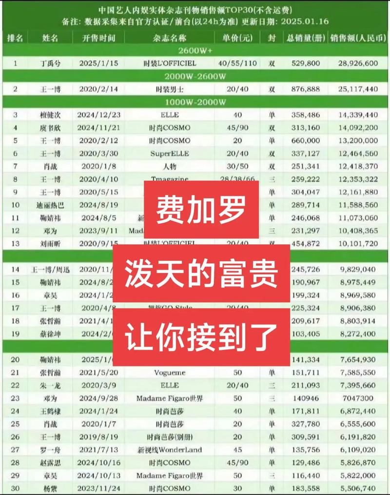 加州将对富翁征收一次性财富税 Alphabet创始人紧急转移资产