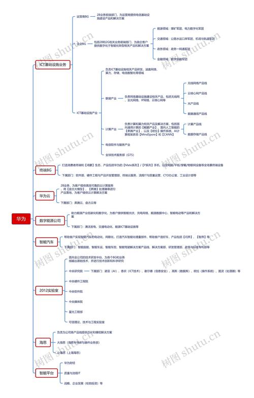 内容产品思维：从写作者到创作者的转变（内容和产品）