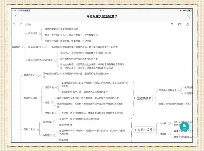 内容产品思维：从写作者到创作者的转变（内容和产品）