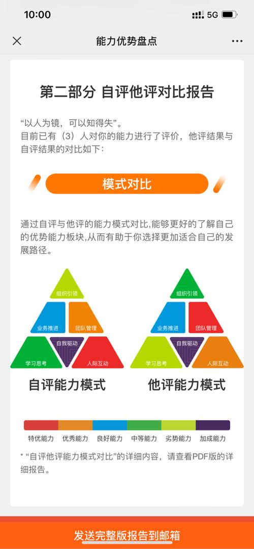 生产率高涨，或是就业市场遇冷的另一重注解