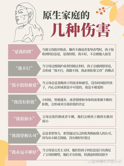 原生家庭创伤：和解与自我重建的路径（原生家庭的创伤有哪些）