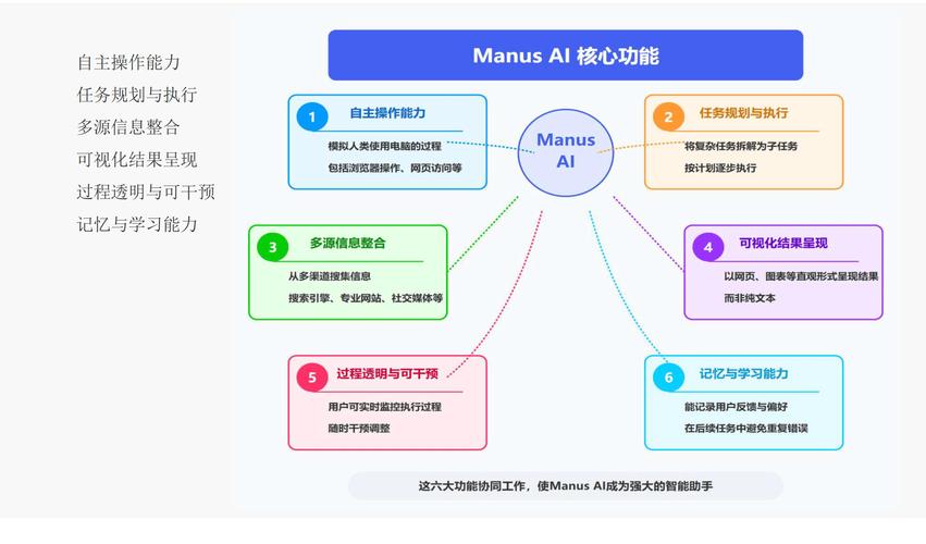 英伟达瞄准智能体平台 推介开源人工智能智能体框架“NemoClaw”